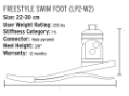 Freestyle Swim Foot (Product Specs) 